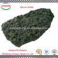 alibaba Golden China silicon carbide market